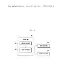 MOBILE TERMINAL HAVING MULTIPLE TOUCH  PANELS AND OPERATION METHOD FOR THE     SAME diagram and image