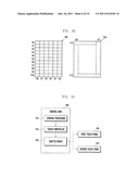 MOBILE TERMINAL HAVING MULTIPLE TOUCH  PANELS AND OPERATION METHOD FOR THE     SAME diagram and image