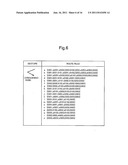 GESTURE INPUT OPERATION DEVICE, METHOD, PROGRAM, AND PORTABLE DEVICE diagram and image