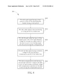 ELECTROPHORETIC DISPLAY AND METHOD OF DRIVING THE SAME diagram and image