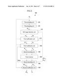 LIQUID CRYSTAL DISPLAY diagram and image