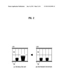 LOCAL DIMMING DRIVING METHOD AND DEVICE OF LIQUID CRYSTAL DISPLAY DEVICE diagram and image