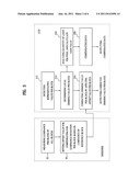 LOCAL DIMMING DRIVING METHOD AND DEVICE OF LIQUID CRYSTAL DISPLAY DEVICE diagram and image