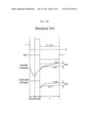 LIGHT EMITTING DEVICE AND METHOD OF DRIVING THE SAME diagram and image