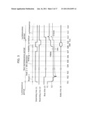 DISPLAY PANEL DEVICE, DISPLAY DEVICE, AND CONTROL METHOD THEREOF diagram and image