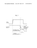 DISPLAY PANEL DEVICE, DISPLAY DEVICE, AND CONTROL METHOD THEREOF diagram and image