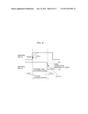 DISPLAY PANEL DEVICE, DISPLAY DEVICE, AND CONTROL METHOD THEREOF diagram and image