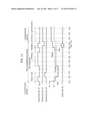 DISPLAY PANEL DEVICE, DISPLAY DEVICE, AND CONTROL METHOD THEREOF diagram and image