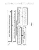 Integrated Data Visualization for Multi-Dimensional Microscopy diagram and image