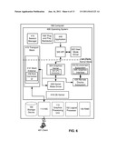 Push Pull Adaptive Capture diagram and image