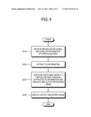 DISPLAY APPARATUS AND METHOD FOR PRODUCING IMAGE REGISTRATION THEREOF diagram and image