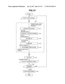 STEREOSCOPIC VIDEO VIEWING LIMITER AND LIMITATION METHOD, STEREOSCOPIC     VIDEO VIEWING LIMITATION NOTIFYING DEVICE AND METHOD, VIDEO VIEWING     APPARATUS AND METHOD, AND VIDEO VIEWING SYSTEM diagram and image