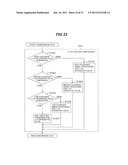 STEREOSCOPIC VIDEO VIEWING LIMITER AND LIMITATION METHOD, STEREOSCOPIC     VIDEO VIEWING LIMITATION NOTIFYING DEVICE AND METHOD, VIDEO VIEWING     APPARATUS AND METHOD, AND VIDEO VIEWING SYSTEM diagram and image