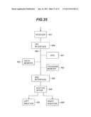 STEREOSCOPIC VIDEO VIEWING LIMITER AND LIMITATION METHOD, STEREOSCOPIC     VIDEO VIEWING LIMITATION NOTIFYING DEVICE AND METHOD, VIDEO VIEWING     APPARATUS AND METHOD, AND VIDEO VIEWING SYSTEM diagram and image