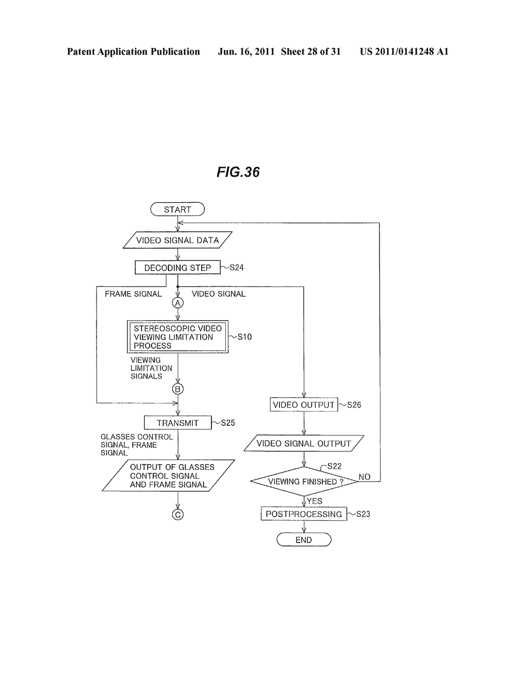 STEREOSCOPIC VIDEO VIEWING LIMITER AND LIMITATION METHOD, STEREOSCOPIC     VIDEO VIEWING LIMITATION NOTIFYING DEVICE AND METHOD, VIDEO VIEWING     APPARATUS AND METHOD, AND VIDEO VIEWING SYSTEM - diagram, schematic, and image 29