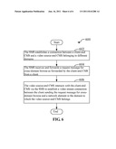 SIP-BASED NETWORK VIDEO SURVEILLANCE SYSTEM AND METHOD diagram and image