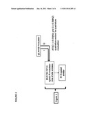 HD-Xanna diagram and image