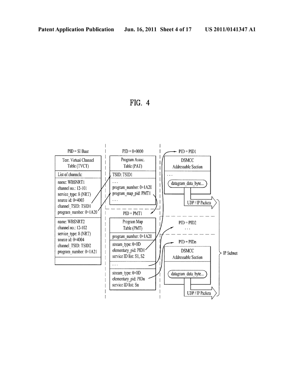METHOD OF PROCESSING NON-REAL TIME SERVICE AND BROADCAST RECEIVER - diagram, schematic, and image 05