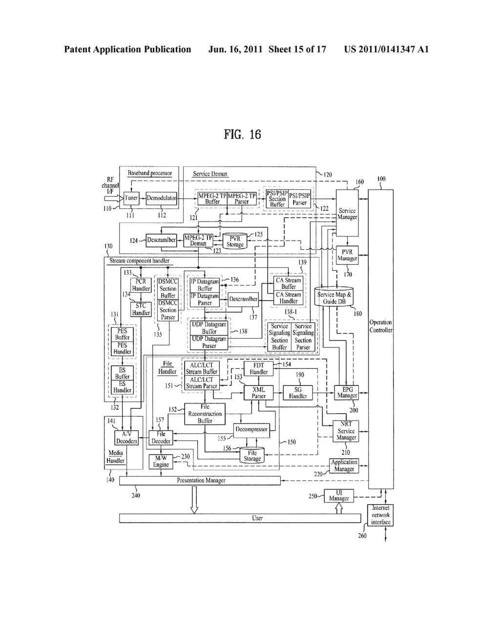 METHOD OF PROCESSING NON-REAL TIME SERVICE AND BROADCAST RECEIVER - diagram, schematic, and image 16