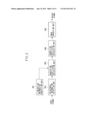 MOVING IMAGE PROCESSING APPARATUS, AND CONTROL METHOD AND PROGRAM THEREOF diagram and image