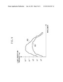 MOVING IMAGE PROCESSING APPARATUS, AND CONTROL METHOD AND PROGRAM THEREOF diagram and image