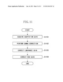 MOVING IMAGE PROCESSING APPARATUS, AND CONTROL METHOD AND PROGRAM THEREOF diagram and image