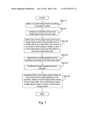 METHOD FOR ADJUSTING IMAGE diagram and image