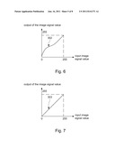 METHOD FOR ADJUSTING IMAGE diagram and image