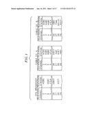 METHOD AND APPARATUS FOR TRANSMITTING AND DOWNLOADING SETUP INFORMATION diagram and image