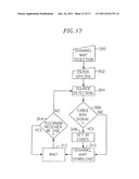 METHOD AND APPARATUS FOR TRANSMITTING AND DOWNLOADING SETUP INFORMATION diagram and image