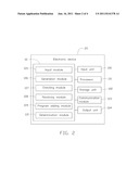 ELECTRONIC DEVICE AND METHOD OF CHANNEL MANAGEMENT diagram and image