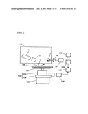 Surface Inspection Method and Surface Inspection Apparatus diagram and image