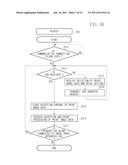 DATA PROCESSING APPARATUS, IMAGE FORMING APPARATUS, AND CONTROL METHOD FOR     CONTROLLING DATA PROCESSING APPARATUS diagram and image