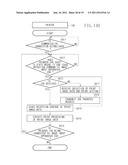 DATA PROCESSING APPARATUS, IMAGE FORMING APPARATUS, AND CONTROL METHOD FOR     CONTROLLING DATA PROCESSING APPARATUS diagram and image