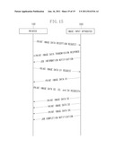 DATA PROCESSING APPARATUS, IMAGE FORMING APPARATUS, AND CONTROL METHOD FOR     CONTROLLING DATA PROCESSING APPARATUS diagram and image