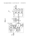 Image Processing Device diagram and image