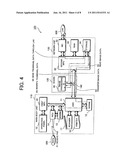 Image Processing Device diagram and image