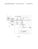 AUTOMATIC MEASUREMENT AND GAIN CONTROL OF DISTRIBUTED RAMAN AMPLIFIERS diagram and image