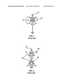 NON-ALIGNED ANTENNA EFFECT PROTECTION CIRCUIT WITH SINGLE EVENT TRANSIENT     HARDNESS diagram and image