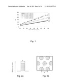 ALL SOLID PHOTONIC BANDGAP FIBER diagram and image