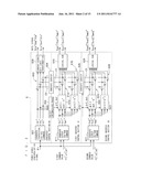 DIRECT CONVERTING APPARATUS, METHOD FOR CONTROLLING THE SAME, AND CONTROL     SIGNAL GENERATION DEVICE diagram and image