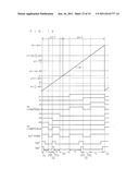 DIRECT CONVERTING APPARATUS, METHOD FOR CONTROLLING THE SAME, AND CONTROL     SIGNAL GENERATION DEVICE diagram and image