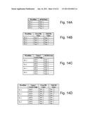 READ OPERATION FOR NON-VOLATILE STORAGE WITH COMPENSATION FOR COUPLING diagram and image