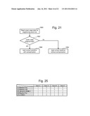 READ OPERATION FOR NON-VOLATILE STORAGE WITH COMPENSATION FOR COUPLING diagram and image