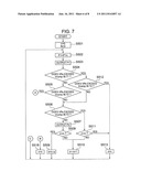 Stepping motor control circuit and analogue electronic watch diagram and image