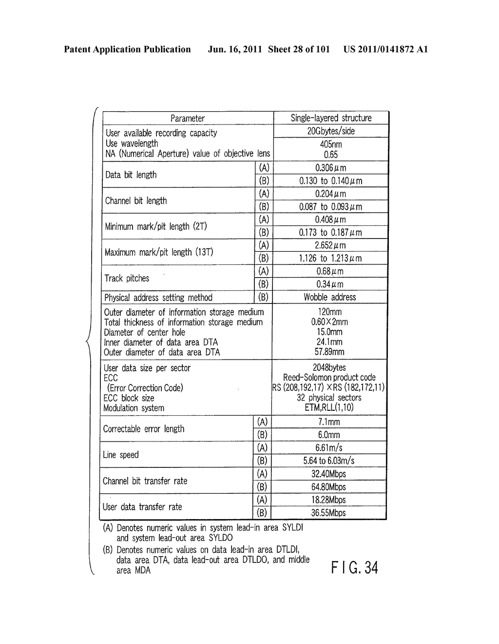 STORAGE MEDIUM, REPRODUCING METHOD, AND RECORDING METHOD - diagram, schematic, and image 29