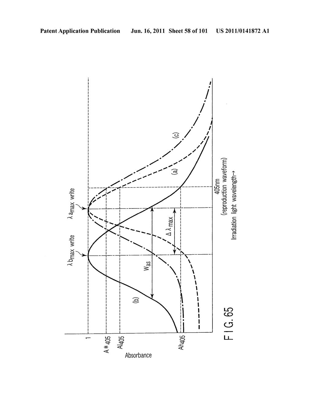 STORAGE MEDIUM, REPRODUCING METHOD, AND RECORDING METHOD - diagram, schematic, and image 59