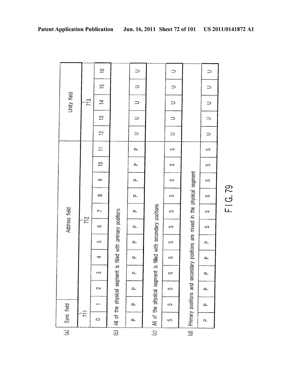 STORAGE MEDIUM, REPRODUCING METHOD, AND RECORDING METHOD - diagram, schematic, and image 73