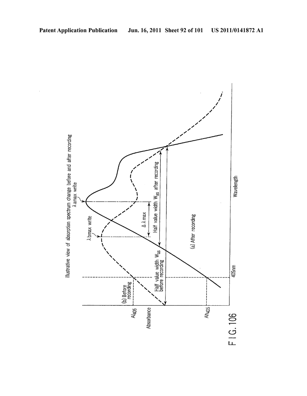 STORAGE MEDIUM, REPRODUCING METHOD, AND RECORDING METHOD - diagram, schematic, and image 93