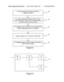 PREFIX DELEGATION IN A COMMUNICATION NETWORK diagram and image